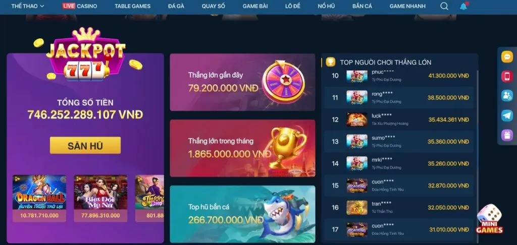 Các cấp độ VIP Dola88 và lợi ích